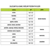 Testador de Substrato 3 em 1 - pH, umidade, insolação - 12 