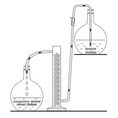 Carvão ativado mineral 0,86 kg - 5