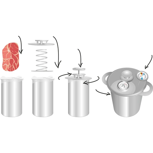 Conjunto Cozedor de Fiambre - Um Belo Naco 1,5 kg - 8