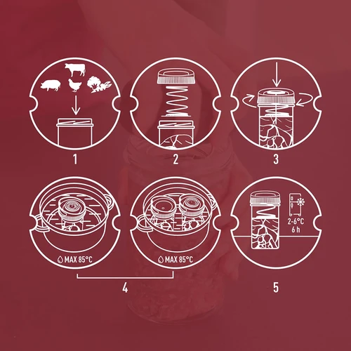 Cozedor de fiambre em vidro - conjunto DUO, para 2 x 450 g - 17