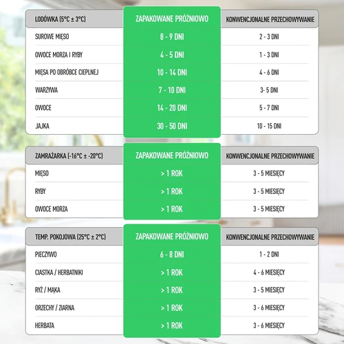Embaladora a vácuo - multifunções, preta - 21