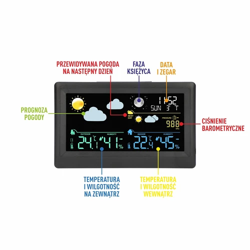 Estação meteorológica eletrónica – sem fios, com sensor, preta - 8