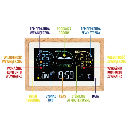 Estação meteorológica (RCC, DCF) - eletrónica, sem fios, retroiluminada, com sensor, branca - 8