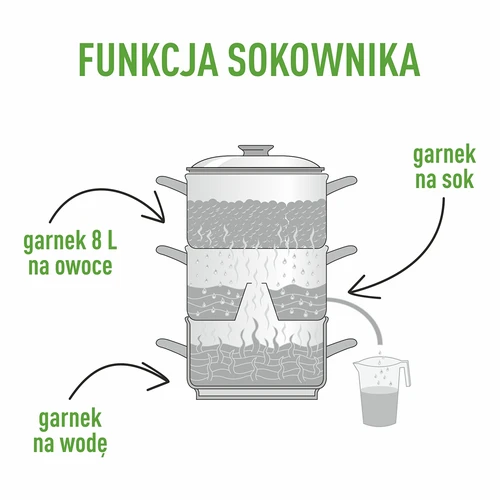 Extrator de suco inoxidável 8 L - 5