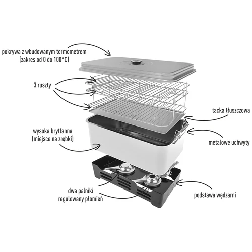 Fumeiro de varanda - Familiar - 3