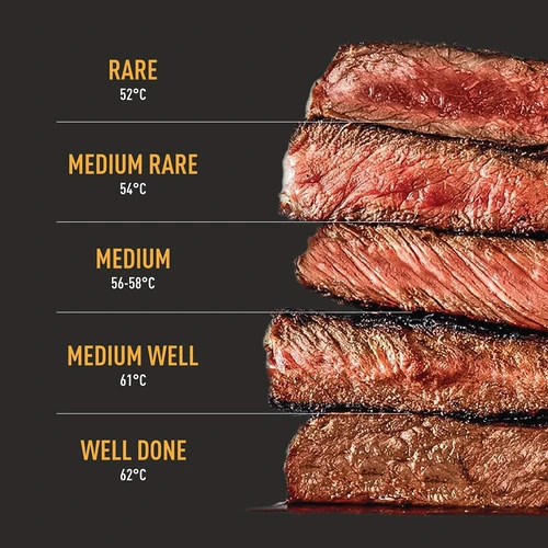 Termómetro culinário com sonda sem fios Bluetooth - 15