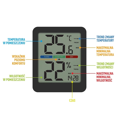 Termómetro eletrónico de interior, preto - 12