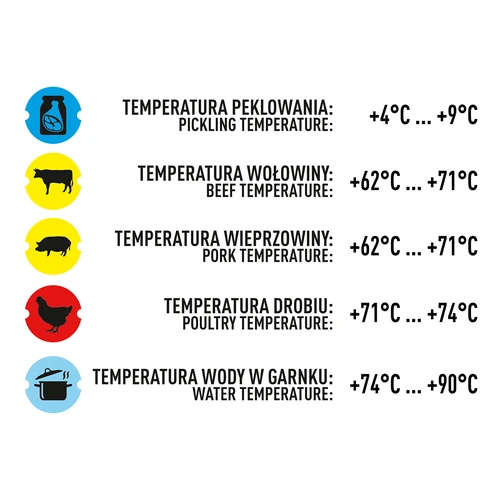 Termómetro para cozedor de fiambre 1,5 kg e 3 kg (0 °C a +120 °C) 12,5 cm - 7