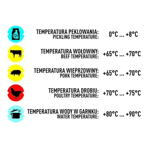 Termômetro para prensa de presunto 0,8 kg (0°C a +120°C) 9,0cm - 9