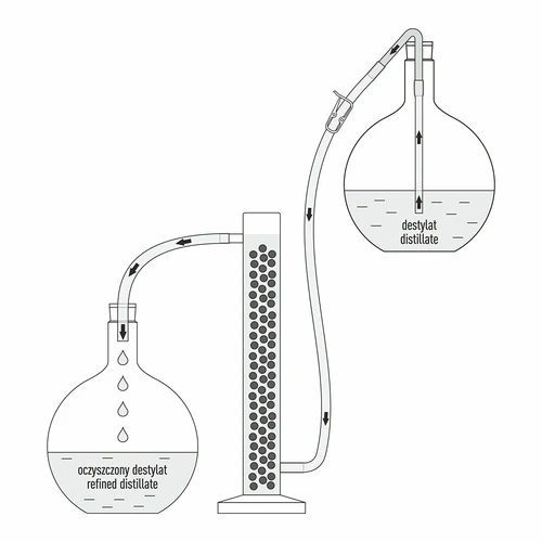 Tubo de silicone Ø 7/9 mm - temp. -55 a +180°C - 7