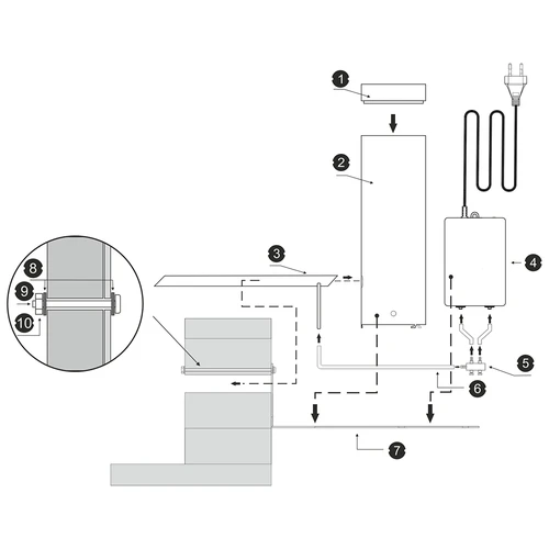 Zestaw dragON do wędzarni - moduły elektryczne ze sterownikiem cyfrowym i generator dymu JET 1 LONG - 8